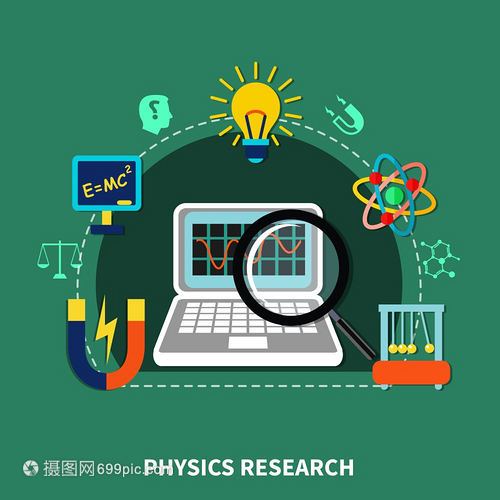 物理研究中的符號、圖標與科教設備